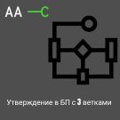 aac.approveactivitythree – тройное утверждение