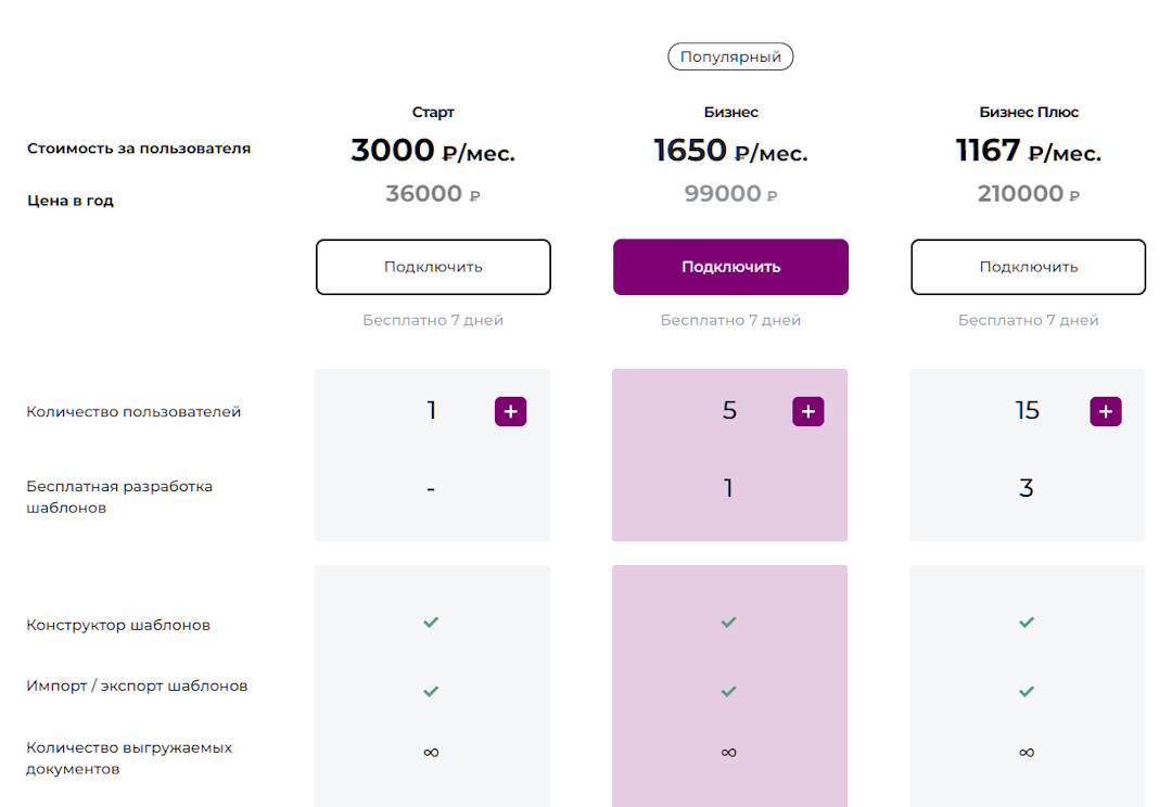 Комбинатор - Цены Комбинатор - Цены