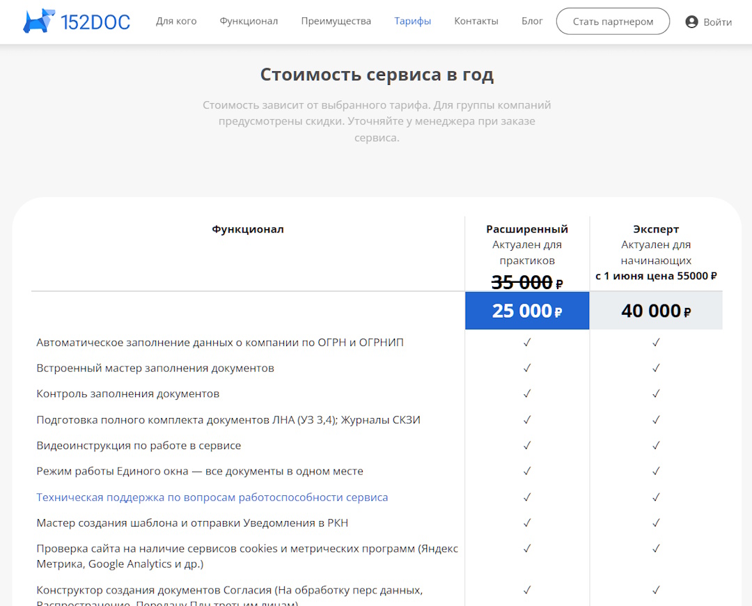 152DOC - Цены 152DOC - Цены