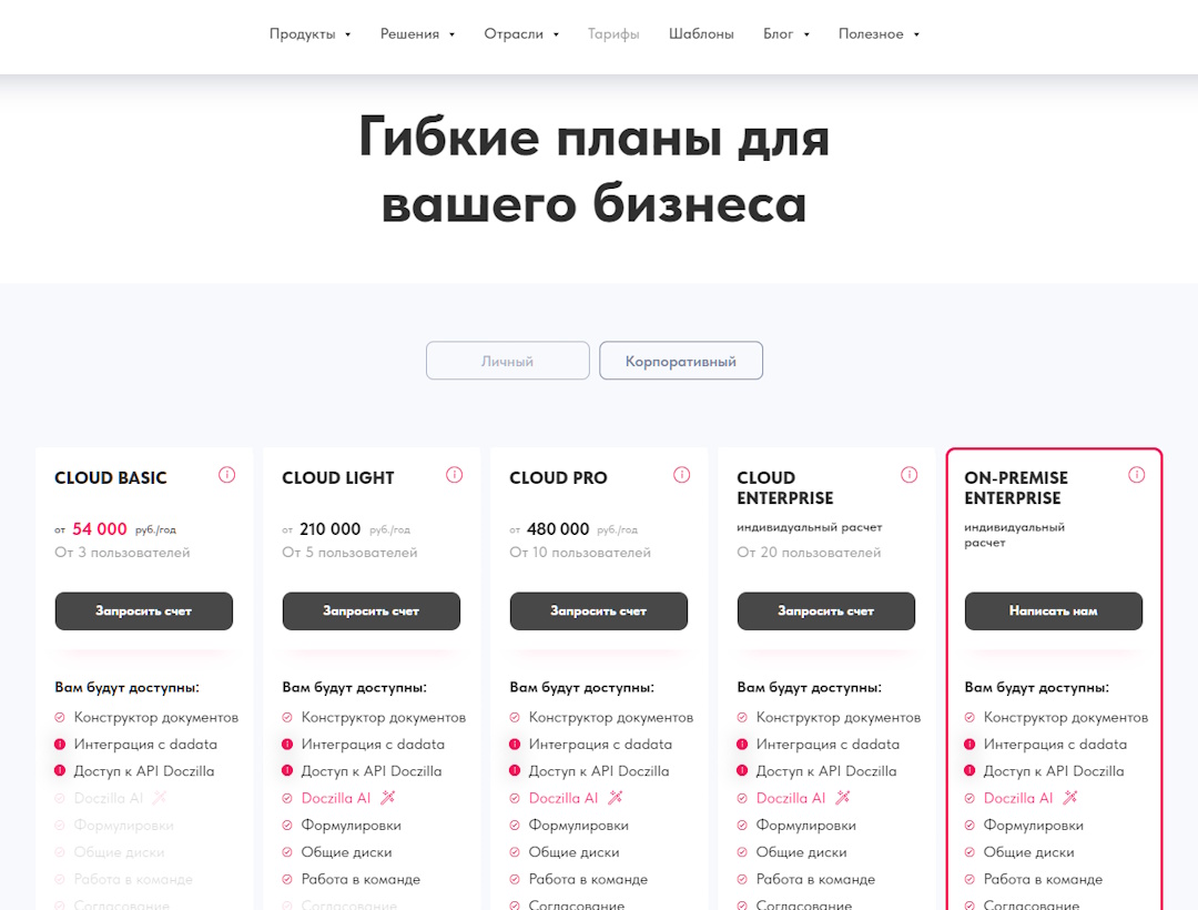 Doczilla Pro - Цены Doczilla Pro - Цены