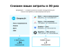 "1С-Битрикс24" (облачная версия) - Тариф "CRM+" - изображение {n} "1С-Битрикс24" (облачная версия) - Тариф "CRM+" - изображение {n}